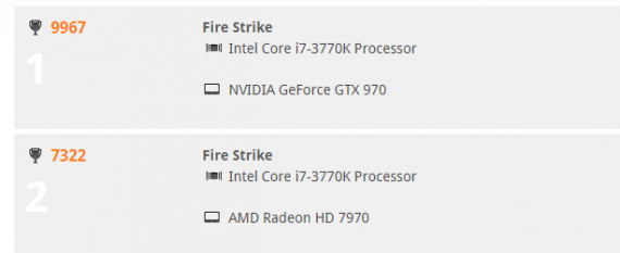 gpu compare